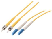 Power Over Fiber Technology RePytać: Latest Academic Achievements and Development Trends